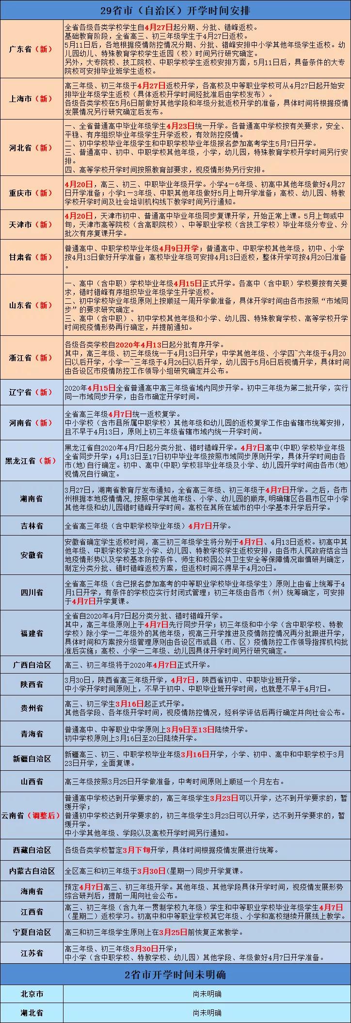 微信图片_20200411171326